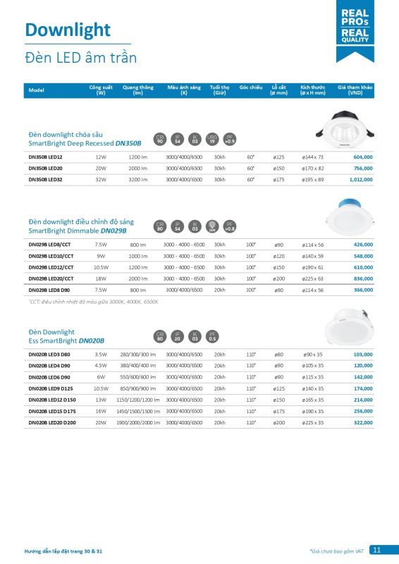 catalogue-bang-gia-chieu-sang-chuyen-dung-philips-2024-11