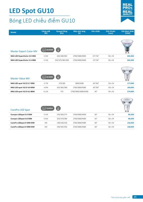 catalogue-bang-gia-chieu-sang-chuyen-dung-philips-2024-25